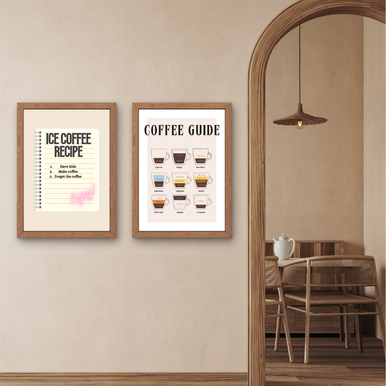 Coffee Guide