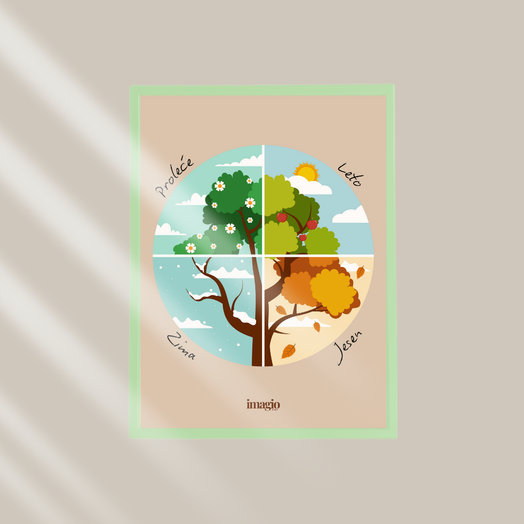 Kids & Babies Framed Art - Four Seasons Tree