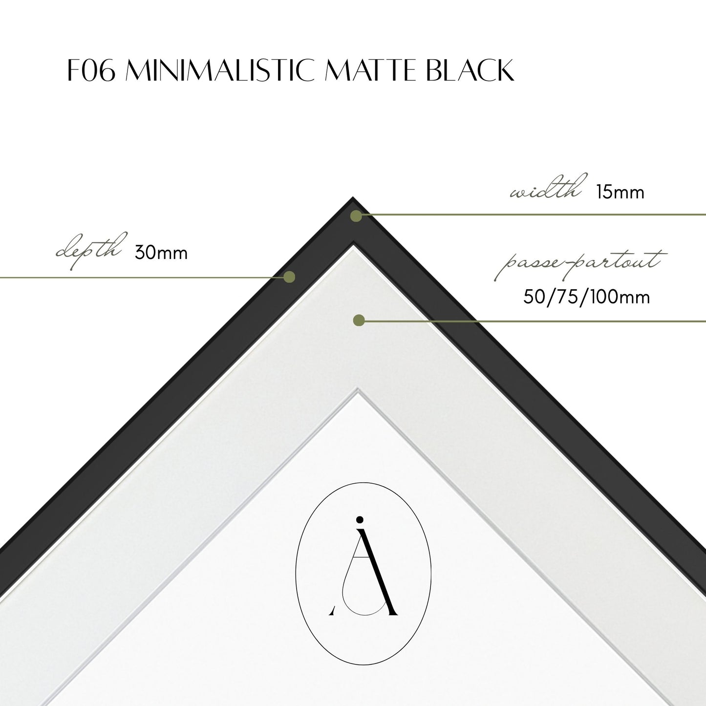 Prvi 3D film (1922) - Uramljena slika - Više ramova