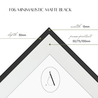 Prvi 3D film (1922) - Uramljena slika - Više ramova